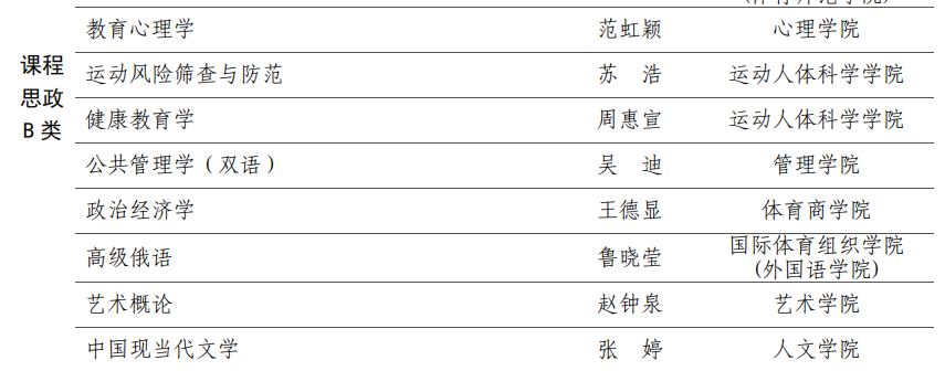 17130ccd12274526831ef3ceaf39468c.png 图片52.png