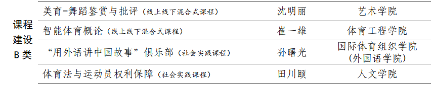 3a6497ba2d57475db435d152b982036f.png 图片50.png