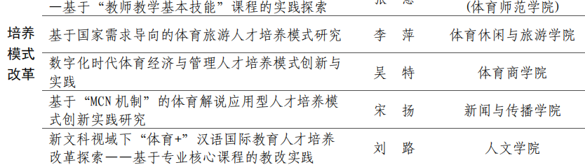 f5ecad7bbe514a0eacee5ee0a1dada9c.png 图片49.png